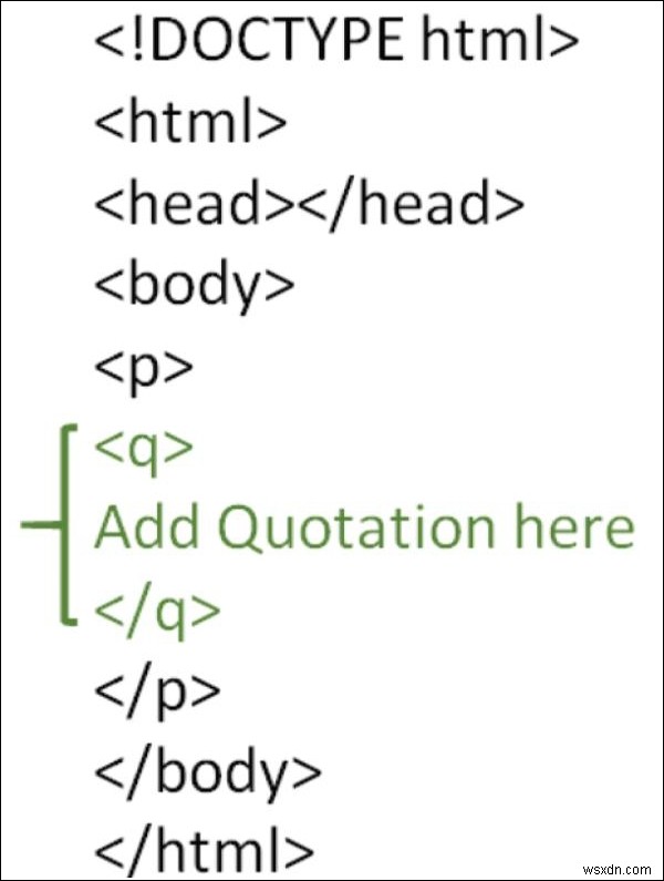 HTML में उद्धरण चिह्नों का उपयोग कैसे करें? 