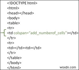 HTML में टेबल कॉलम कैसे मर्ज करें? 