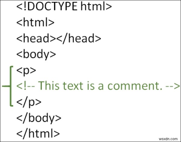 HTML में हिडन कमेंट्स कैसे बनाएं? 