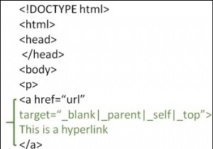 HTML में किसी लिंक का लक्ष्य कैसे बदलें? 
