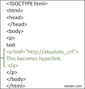 HTML में निरपेक्ष URL का उपयोग करके पृष्ठों को कैसे लिंक करें? 