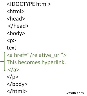 HTML में सापेक्ष URL का उपयोग करके पृष्ठों को कैसे लिंक करें? 