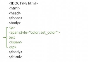 हम स्पैन टैग  span  का उपयोग करके HTML तत्वों को कैसे स्टाइल करते हैं? 