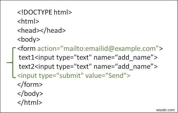 हम HTML फॉर्म का उपयोग करके ईमेल कैसे भेजते हैं? 