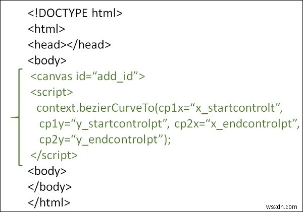 HTML5 कैनवास के साथ बेजियर कर्व कैसे बनाएं? 