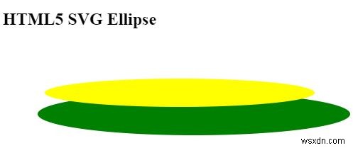 एचटीएमएल 5 एसवीजी में एक दूसरे के ऊपर इलिप्स कैसे बनाएं? 