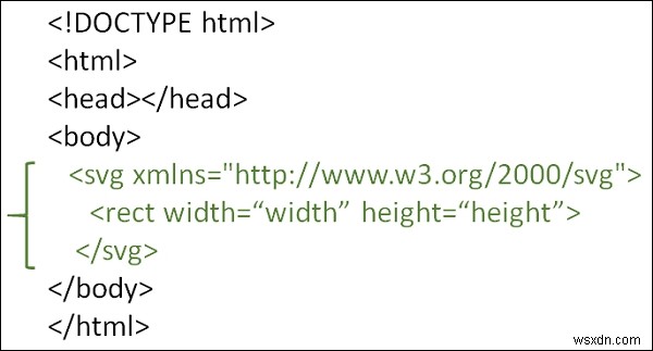 HTML5 SVG में आयत कैसे बनाएं? 