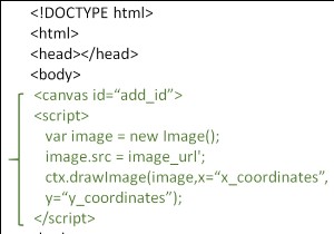 HTML5 कैनवास के साथ छवियों का उपयोग कैसे करें? 
