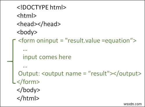 HTML में  आउटपुट  टैग का उपयोग कैसे करें? 