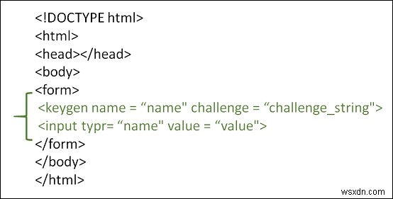 HTML में  keygen  टैग का उपयोग कैसे करें? 