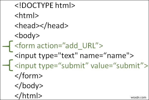 HTML का उपयोग करके सबमिट बटन को किसी अन्य वेबपेज से कैसे लिंक करें? 