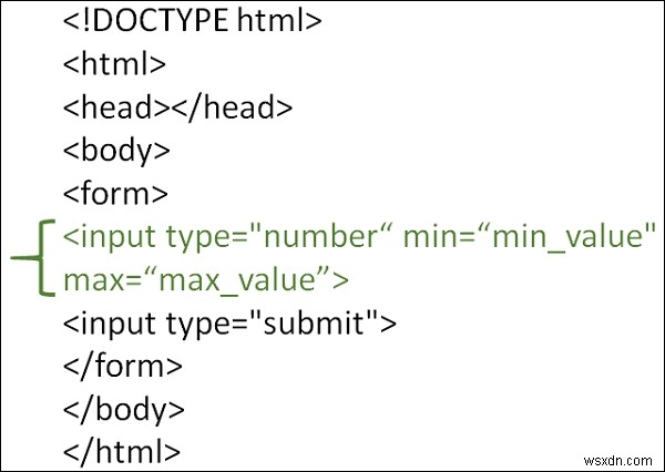 HTML इनपुट बॉक्स को कैसे सीमित करें ताकि वह केवल संख्यात्मक इनपुट स्वीकार करे? 