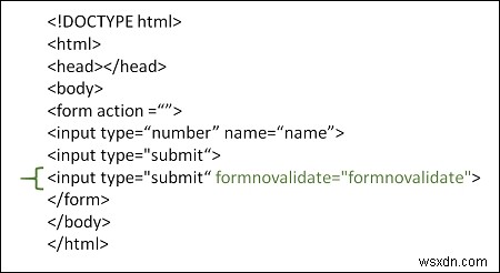 HTML में फॉर्मनोवालिडेट विशेषता का उपयोग कैसे करें? 