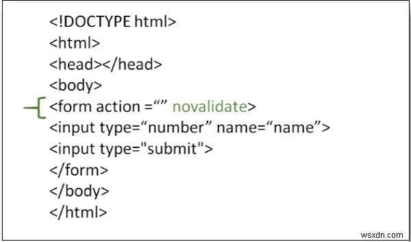 HTML में एक नोवालिडेट विशेषता का उपयोग कैसे करें? 