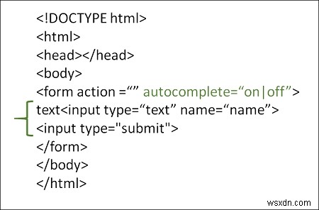 HTML में स्वत:पूर्ण विशेषता का उपयोग कैसे करें? 