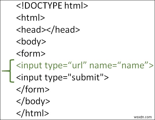 HTML में URL इनपुट प्रकार का उपयोग कैसे करें? 