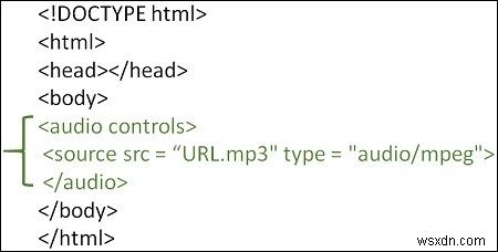 HTML वेबपेज में ऑडियो प्लेयर कैसे जोड़ें? 