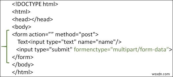 HTML में formenctype विशेषता का उपयोग कैसे करें? 