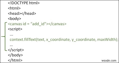 HTML5 में fillText () के साथ टेक्स्ट कैसे बनाएं? 
