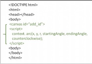 HTML5 में चाप () के साथ एक वृत्त कैसे बनाएं? 