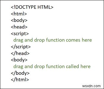 HTML5 में ड्रैग एंड ड्रॉप का उपयोग कैसे करें? 