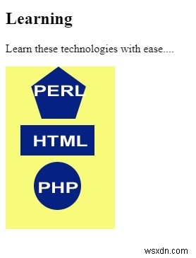 HTML  क्षेत्र  निर्देशांक विशेषता 