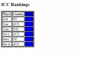 एचटीएमएल  col  टैग 