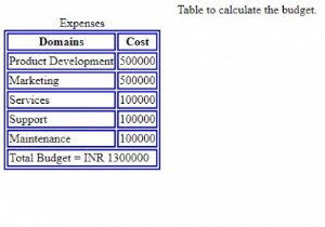 एचटीएमएल  केंद्र  टैग 