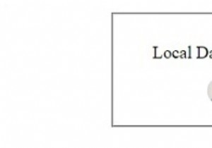 HTML DOM इनपुट डेटाटाइमलोकल स्टेपडाउन () विधि 