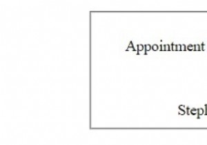 एचटीएमएल डोम इनपुट समय नाम संपत्ति 