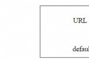 HTML DOM इनपुट URL डिफ़ॉल्टवैल्यू प्रॉपर्टी 