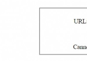 HTML DOM इनपुट URL आवश्यक संपत्ति 