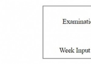 HTML DOM इनपुट वीक आवश्यक संपत्ति 