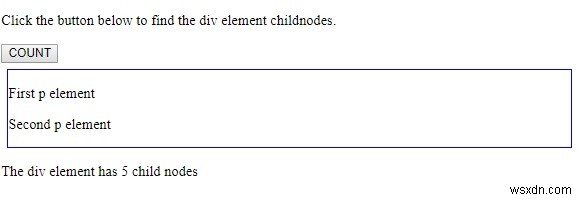 HTML DOM चाइल्डनोड्स प्रॉपर्टी 