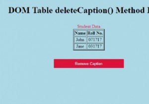 HTML DOM टेबल डिलीट कैप्शन () मेथड 