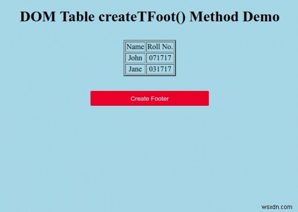 HTML DOM टेबल createTFoot () मेथड 