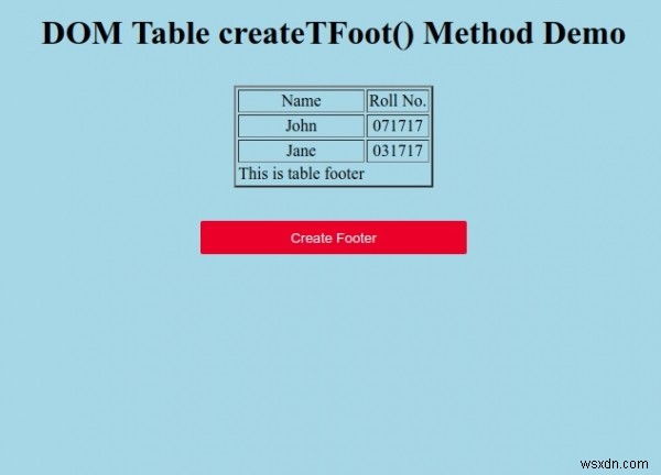 HTML DOM टेबल createTFoot () मेथड 