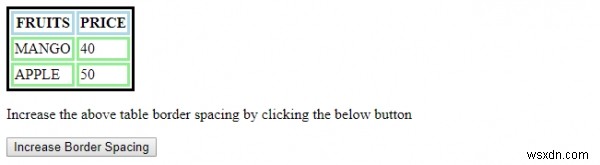 HTML DOM स्टाइल बॉर्डरस्पेसिंग प्रॉपर्टी 