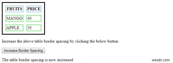 HTML DOM स्टाइल बॉर्डरस्पेसिंग प्रॉपर्टी 