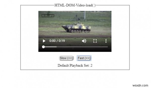HTML DOM वीडियो लोड ( ) विधि 