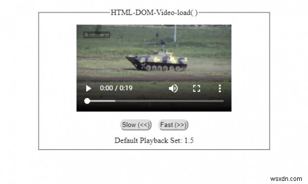 HTML DOM वीडियो लोड ( ) विधि 