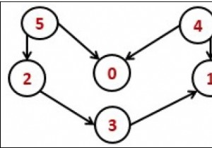 टोपोलॉजिकल सॉर्टिंग 