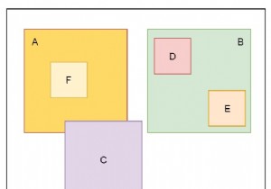 डेटा संरचना में आर-पेड़ 