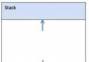 ढेर और ढेर के बीच अंतर 