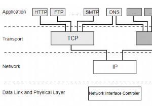 कंप्यूटर नेटवर्क में प्रोटोकॉल पदानुक्रम क्या हैं? 