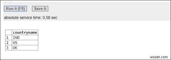 PostgreSQL में MySQL के ORDER BY FIELD () का अनुकरण? 