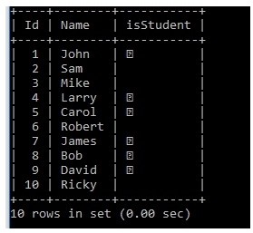 MySQL ERROR 1406 के लिए फिक्स:कॉलम के लिए डेटा बहुत लंबा है ”लेकिन ऐसा नहीं होना चाहिए? 