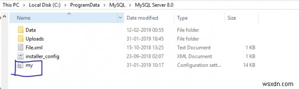 my.cnf में इष्टतम MySQL कॉन्फ़िगरेशन सेट करें? 