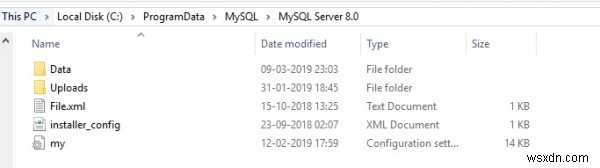 MySQL निर्देशिका में my.ini नहीं मिल रहा है? 