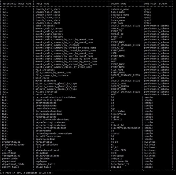 MySQL में INFORMATION_SCHEMA.key_column_usage के खराब प्रदर्शन को कैसे ठीक करें? 